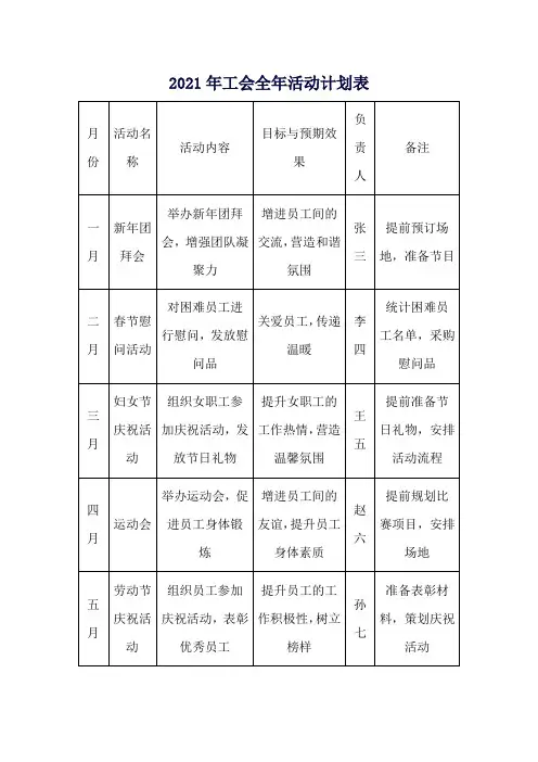 2021年工会全年活动计划表