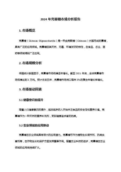 2024年壳寡糖市场分析报告