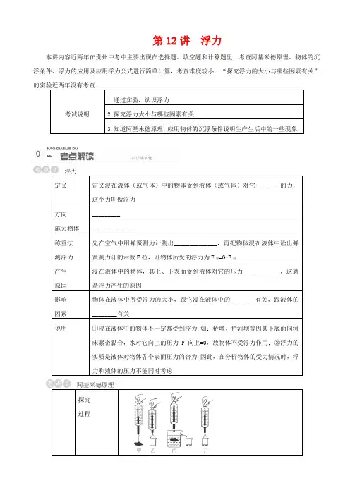 贵州省2020中考物理考点分类讲：第12讲_浮力_含答案