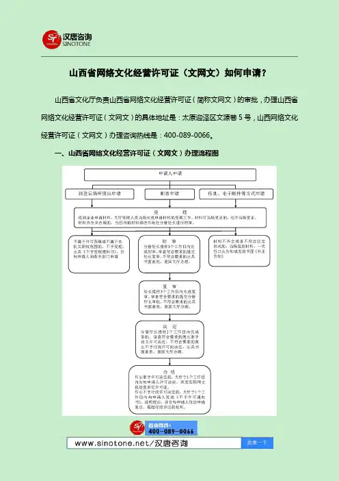 山西省网络文化经营许可证(文网文)办理指南