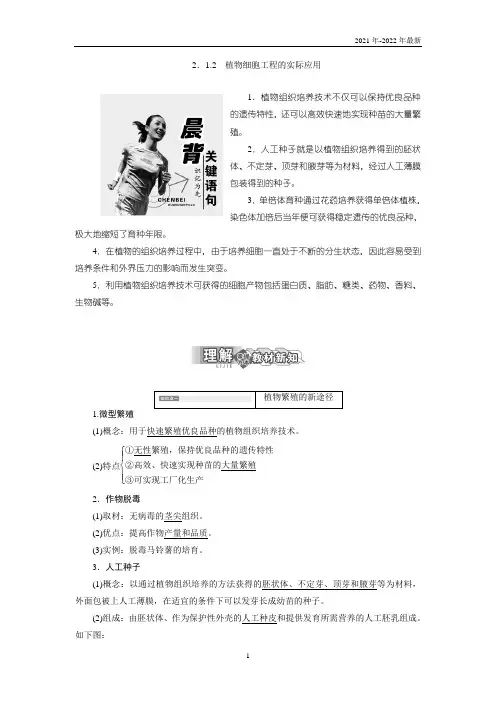 高中生物人教版选修三同步导学：2.1.2 植物细胞工程的实际应用(理解+掌握+应用)