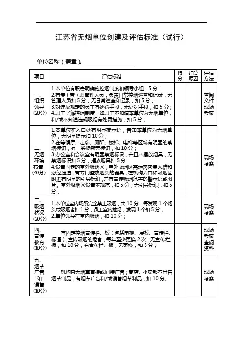 无烟单位创建申报表及标准