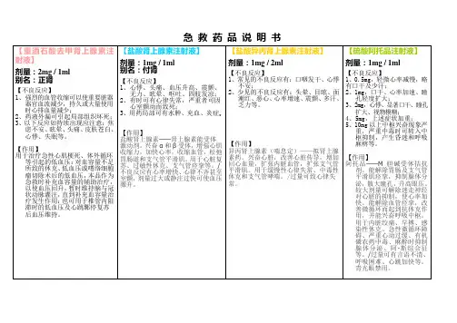 _整理急救药品说明书