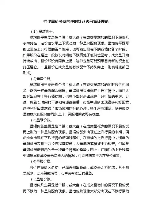 描述量价关系的逆时针八边形循环理论