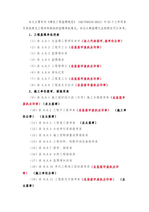 监理审批签字汇总
