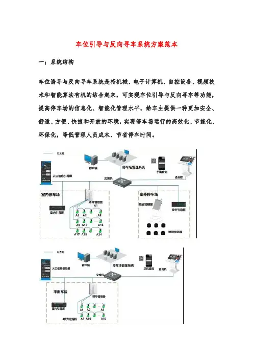 车位引导与反向寻车系统方案范本