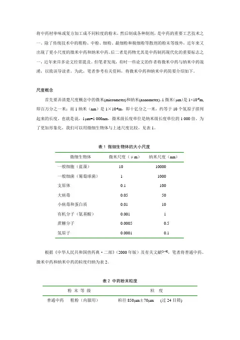将中药材单味或复方加工成不同粒度的粉末