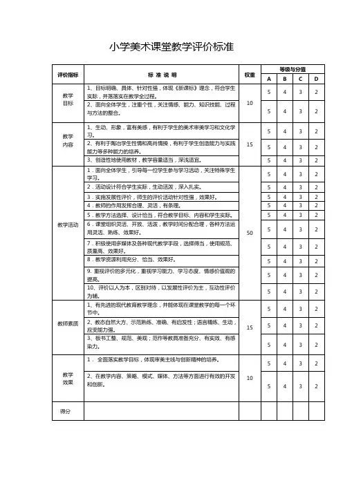 美术课堂教学评价标准