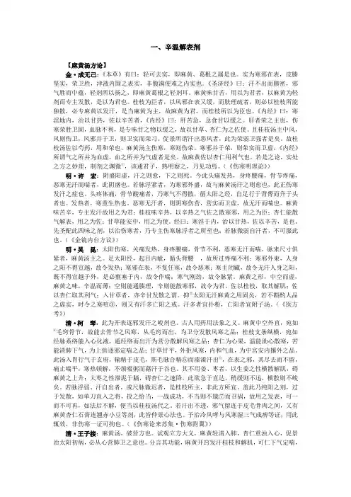 名医论方——解表剂