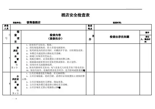 酒店安全检查表(打分)