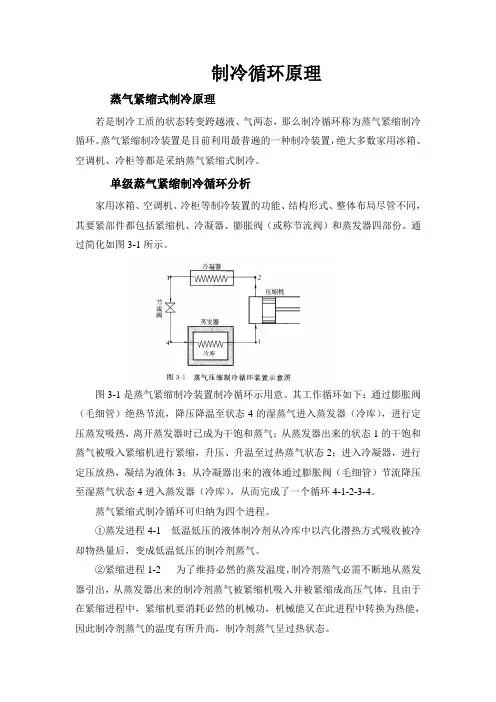 制冷循环原理详解
