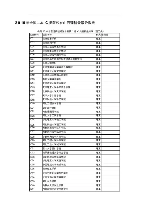 全国二本C类院校在山西理科录取分数线