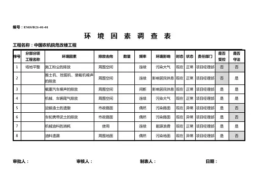 公司环境因素调查表