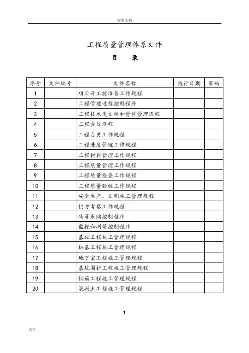 绿城工程高质量管理系统体系文件资料