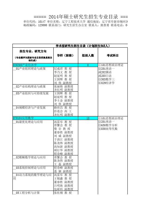 辽工大研究生专业及录取人数