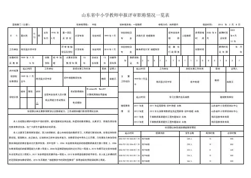 山东省中小学教师申报评审职称情况一览表