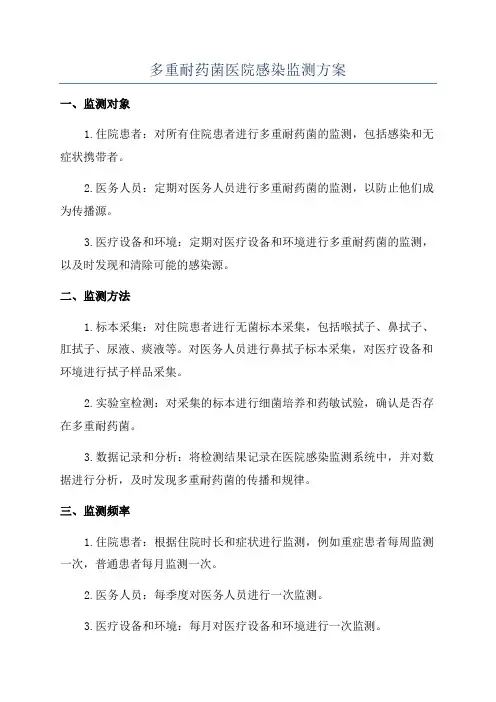 多重耐药菌医院感染监测方案