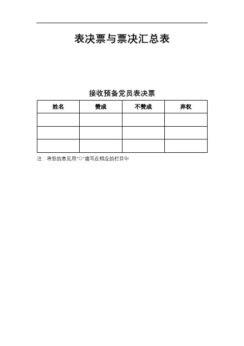 表决票与票决汇总表接收预备党员表决票【模板】