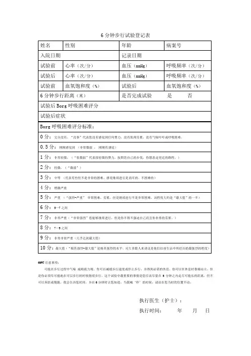 Borg评分量表