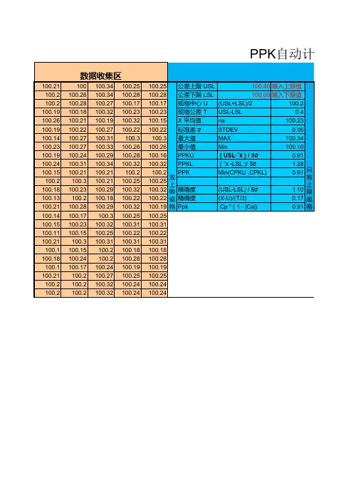 CPK计算表格EXCEL(1)
