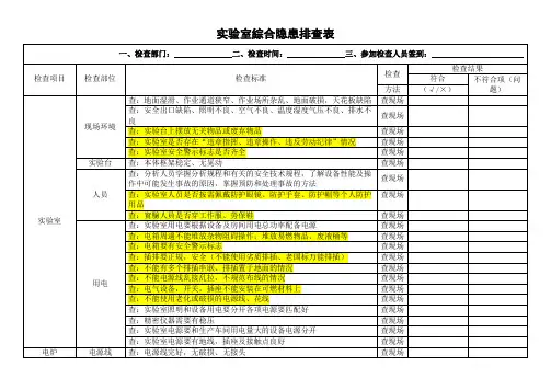实验室综合隐患排查表2024年更新