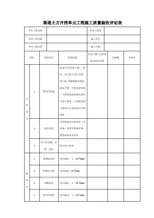 渠道土方开挖单元工程质量评定表