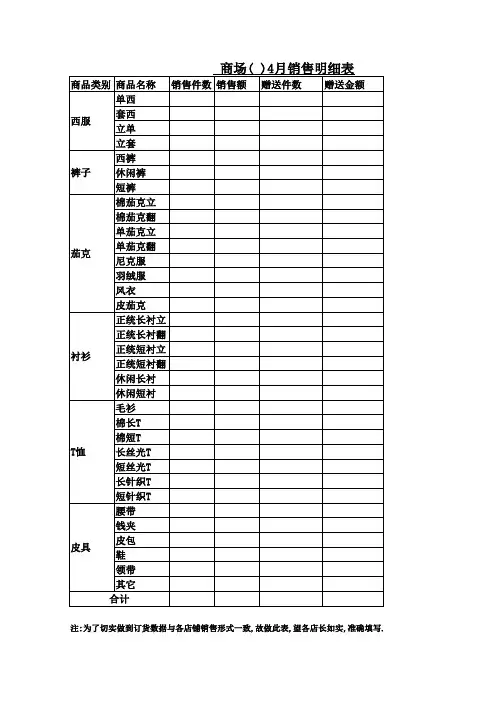商场月销售明细表