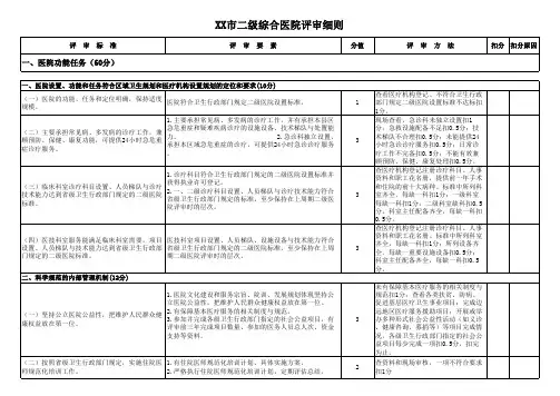 二级医院评审细则