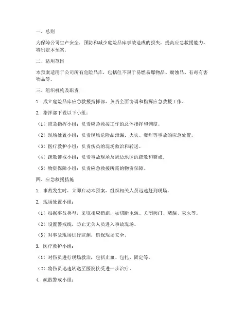 危险品库专项应急预案