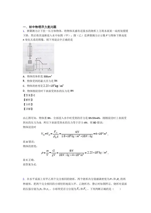 2020-2021中考物理浮力类问题-经典压轴题及详细答案