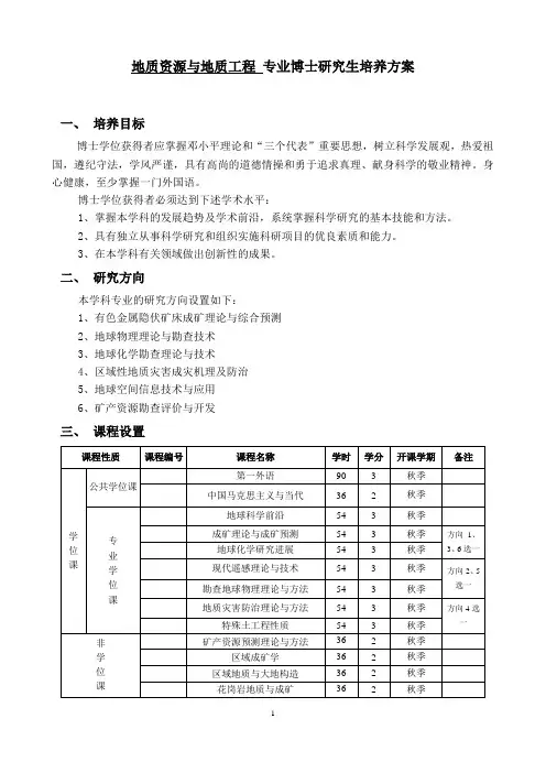 桂林理工大学博士研究生培养方案