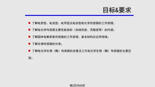 应用电化学电化学传感器