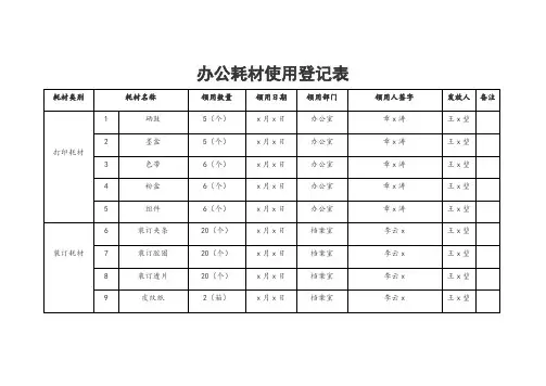 办公耗材使用登记表
