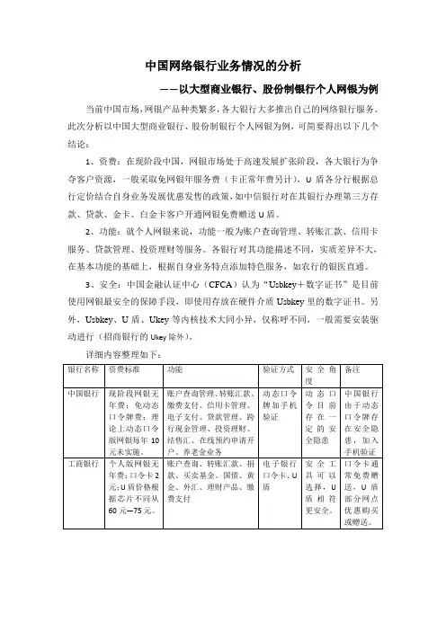 各大银行网银对比