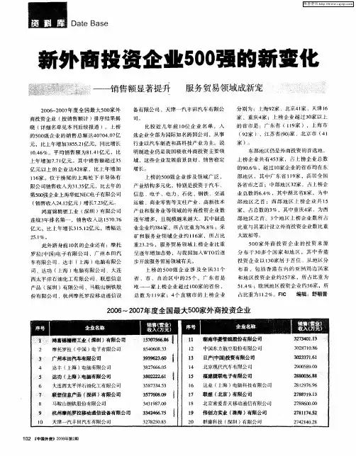 新外商投资企业500强的新变化——销售额显著提升 服务贸易领域成新宠