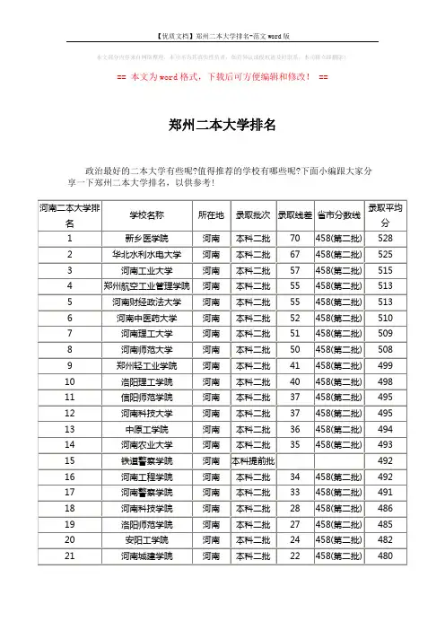 【优质文档】郑州二本大学排名-范文word版 (3页)