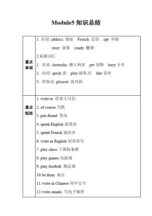 外研版(三起)六年级上册英语Module 5 知识总结