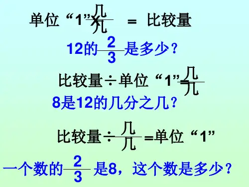 分数除法应用题ppt课件