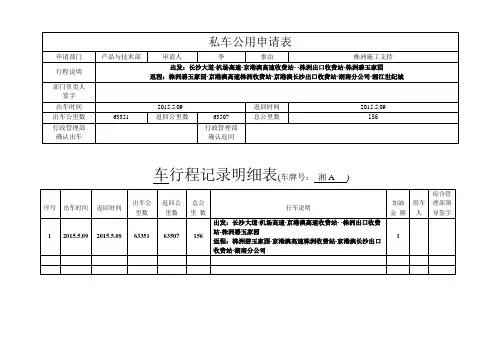 常用私车公用申请表
