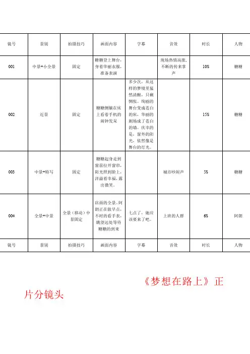 微电影分镜分脚本