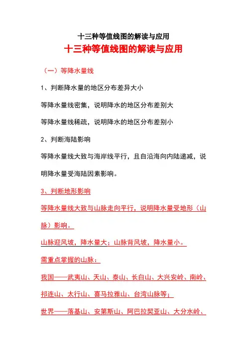 地理等值线