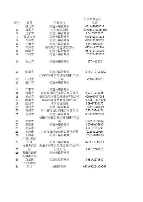 各省高速公路联系方式
