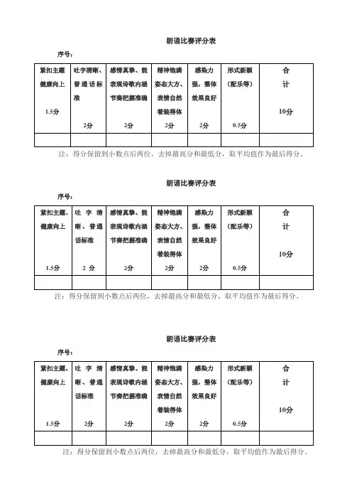 朗诵比赛评分表