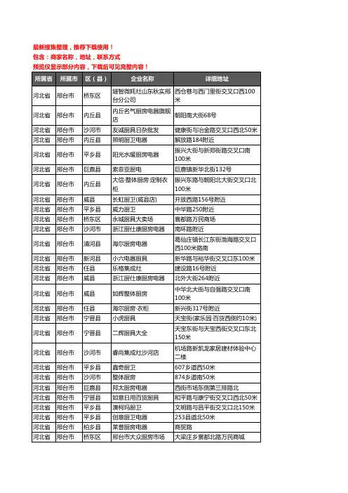 新版河北省邢台市厨卫电器企业公司商家户名录单联系方式地址大全1119家