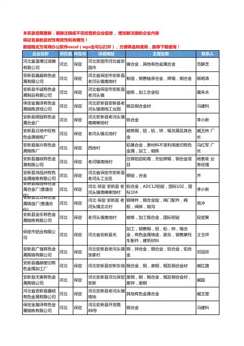 2020新版河北省保定有色金属合金工商企业公司名录名单黄页大全43家