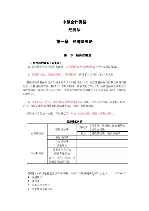 经济法-第一章(附答案)