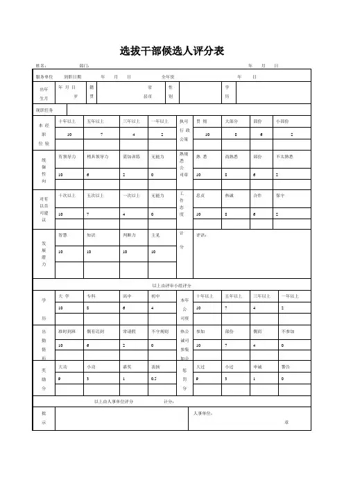 选拔干部候选人评分表(常用版本)