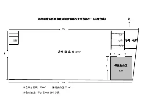 8经营场所平面布局图