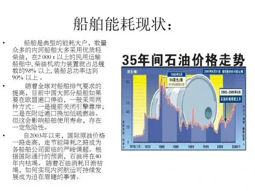 船舶燃料现状对比