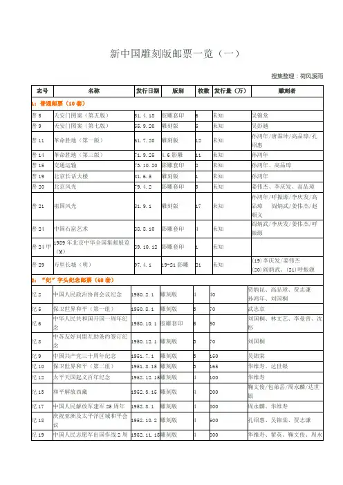 新中国雕刻版邮票一览